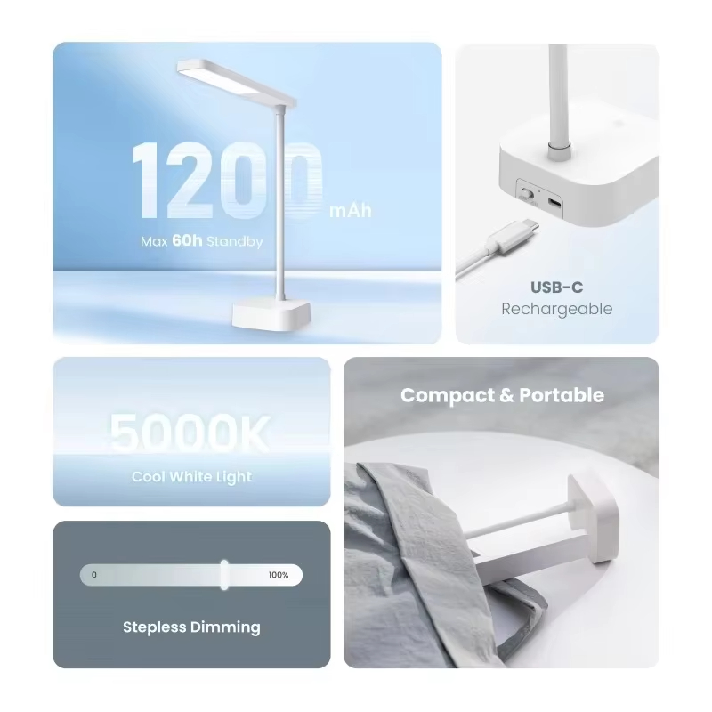Yeelight – перезаряжаемая наст – обзор и цена Desk Lamp
