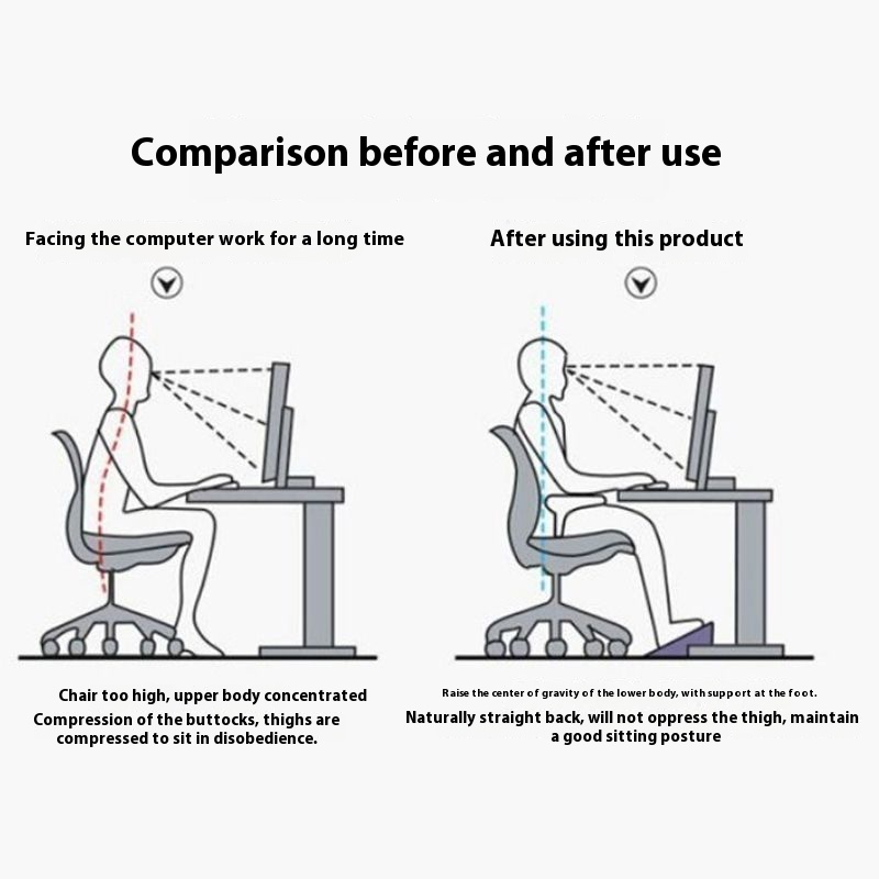 Подставка для ног из нескользя – обзор и цена Office Stool